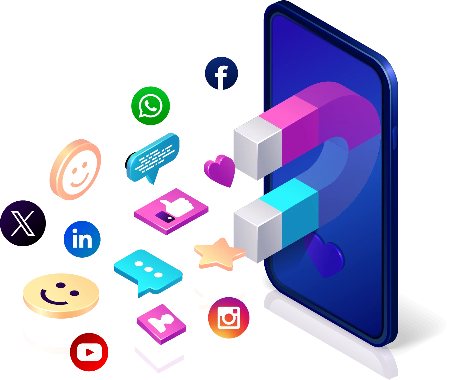 Social Media Marketing